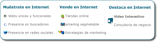 soluciones para emailing y newsletters, venta online, customer service